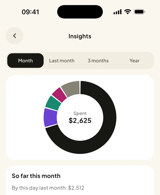 Insights screen